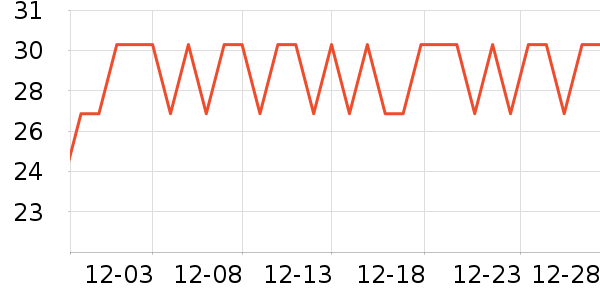 ϲ��������������Ʒ��ʷ�۸�