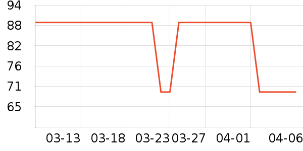 ȫƷ������������ʷ�۸�