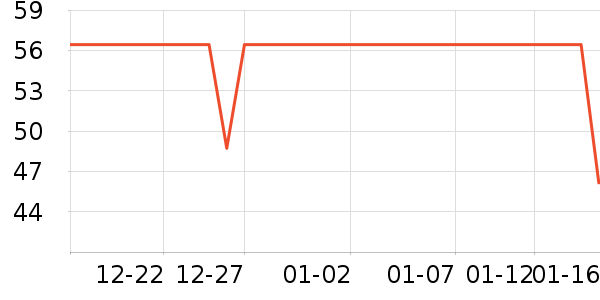 è����ʿ�ڿ���ʷ�۸�