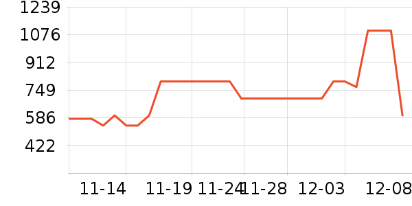 new balance�˶�Ь��ʷ�۸�