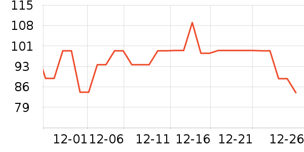 ��β����Ҿ���Ʒ��ʷ�۸�