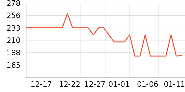 �ղ�����������ʷ�۸�