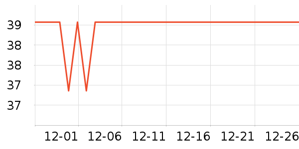 Babyprints��ͯ������ʷ�۸�