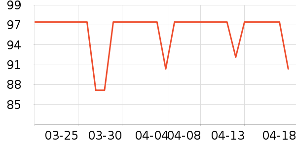 ����֮�ǳ������������ʷ�۸�