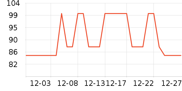 ������Ʒ������ʷ�۸�