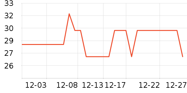 �޻������̲�Ʒ��ʷ�۸�