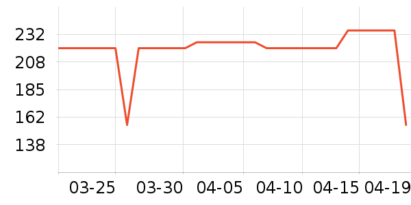 ��ɫ����Һ��˪��ʷ�۸�