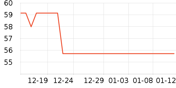 ���Ƴ��������ʷ�۸�