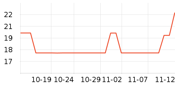 ��������������Ʒ��ʷ�۸�