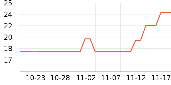 ��������������Ʒ��ʷ�۸�