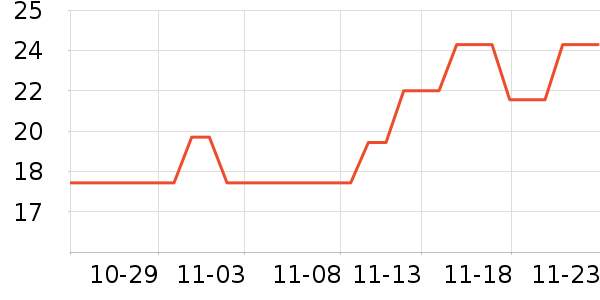 ��������������Ʒ��ʷ�۸�