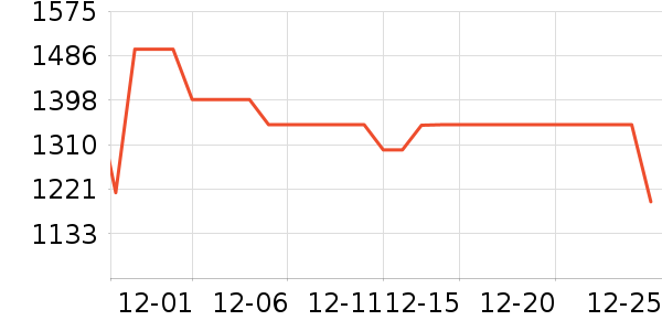 С���ֻ���ʷ�۸�