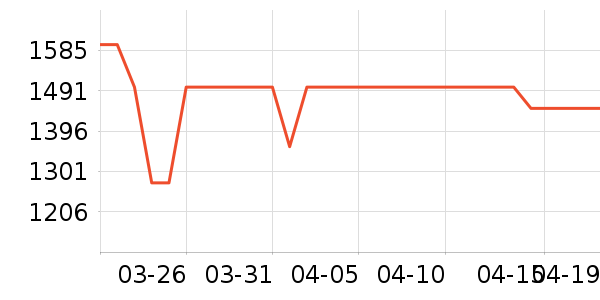 С���ֻ���ʷ�۸�