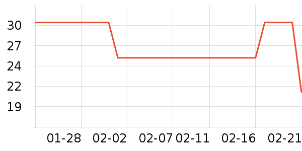 �����˼��/������ʷ�۸�