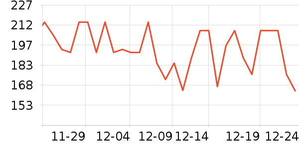 �����ʷ�۸�