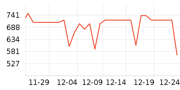 С����ˮ����ʷ�۸�