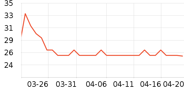 ��ɽ��ˮ�ƾ�/��������ʷ�۸�