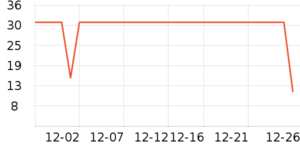 ������ʷ�۸�