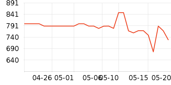 playkidsӤ���Ƴ���ʷ�۸�