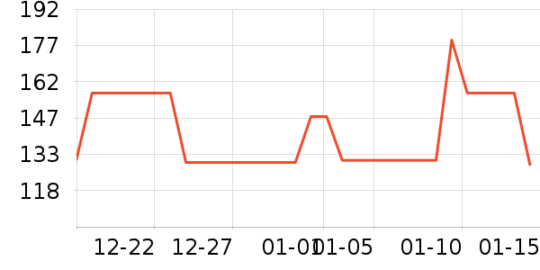 ʥԪӤ���̷���ʷ�۸�