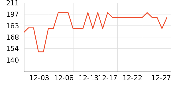 ���ˮ��ˮ��������ʷ�۸�