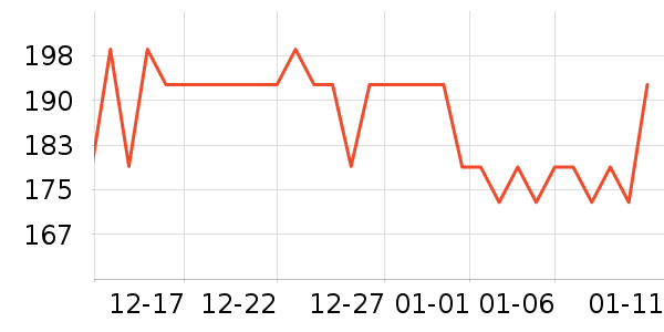 ���ˮ��ˮ��������ʷ�۸�