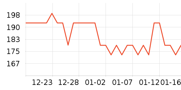 ���ˮ��ˮ��������ʷ�۸�