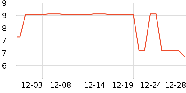 ���㳼�Ͻ�������ʷ�۸�