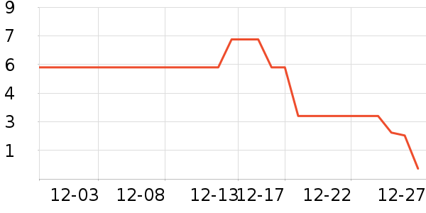 ����Ʒ��ԡ����Ʒ��ʷ�۸�