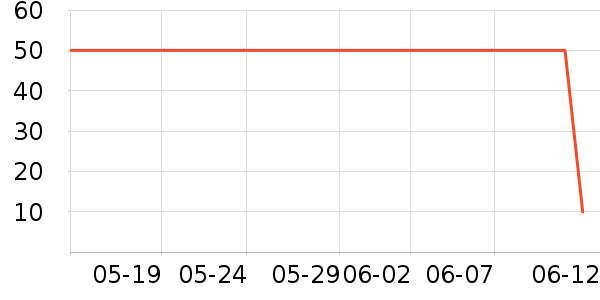 ׿Խ��Ȥ���������ʷ�۸�