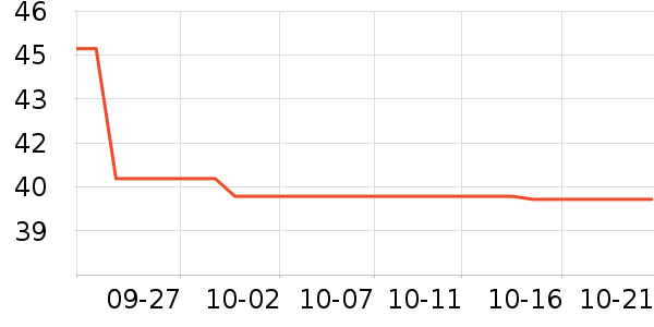 ������жױ��ʷ�۸�