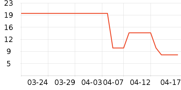 չ�պ決ԭ����ʷ�۸�