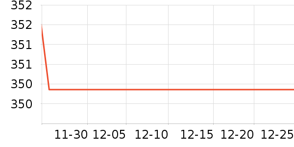 ŷ�۶�������Ʒ��ʷ�۸�