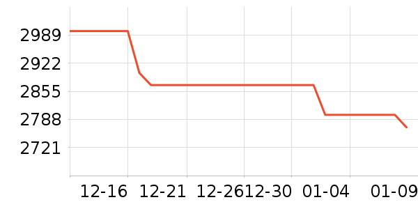 �챵̨ʽ��������ʷ�۸�
