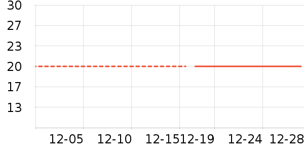 �������ϻ�����ʷ�۸�