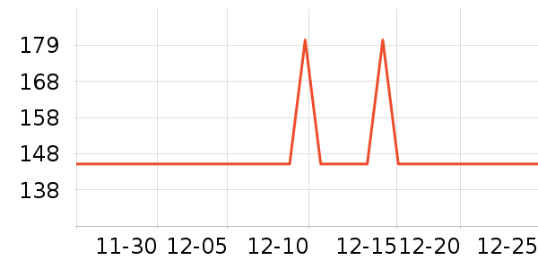 ���ƻƾ�/��������ʷ�۸�