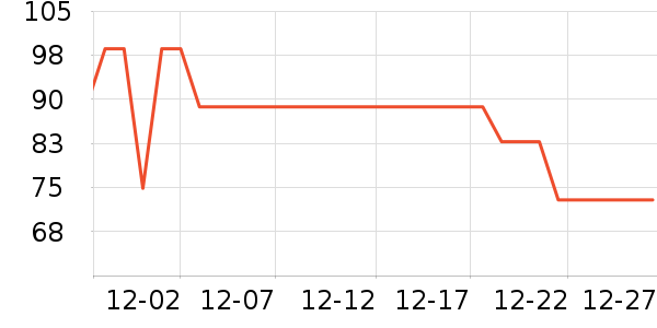 ־��������/������/��ҩ����ʷ�۸�