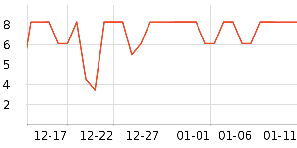 ����Ʒ��ϴ�·���ʷ�۸�