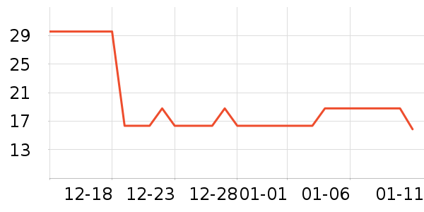 ��˿���ǹ���ʳ��ʷ�۸�