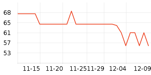 Piva�ֻ�ɢ������ʷ�۸�