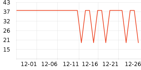 ͼ��˹�ֻ���Ĥ ��ʷ�۸�