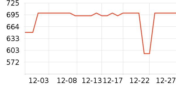 LOYKϴ�»���ʷ�۸�