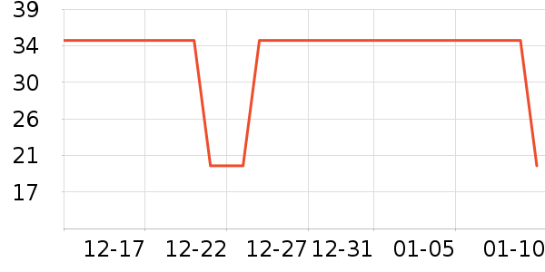 ������ӱ���������ʷ�۸�