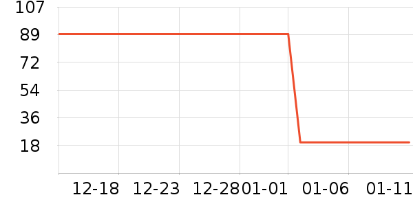 ½����ƾ�/��������ʷ�۸�