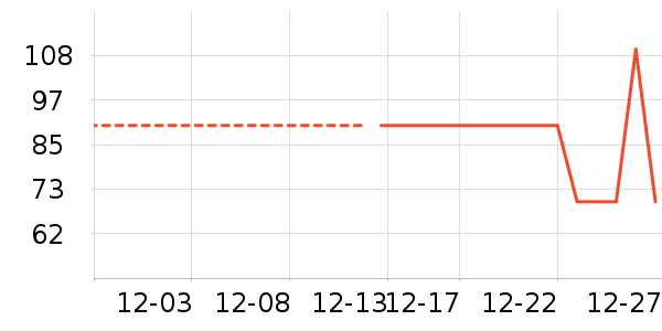 ŷ�ж�ͯ�޷���ʷ�۸�