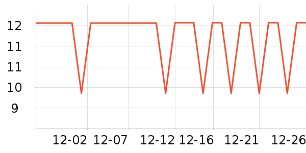 ����Ʒ���㽶��ʷ�۸�