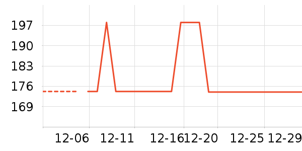 PLAYBOY����������ʿ����Ь��ʷ�۸�