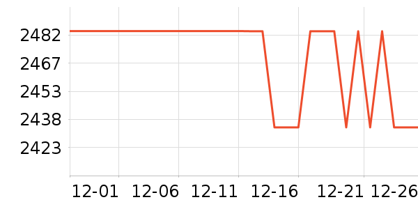 ������ͨ��Ͱ/�ǰ���ʷ�۸�