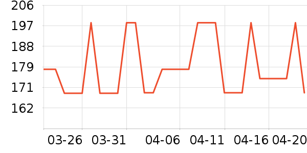 ˪ɽ�����������ʷ�۸�