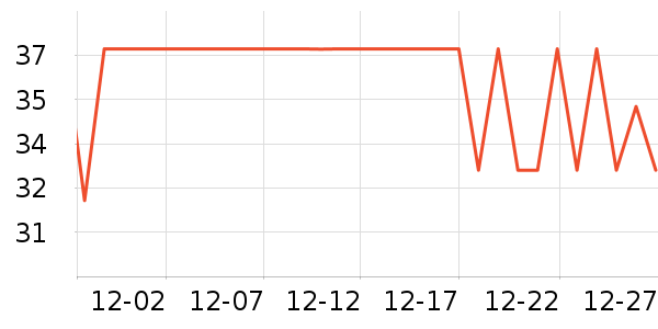 ����Ʒ����¼������ʷ�۸�